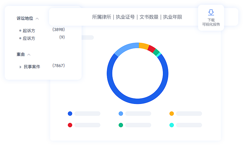 律师律所